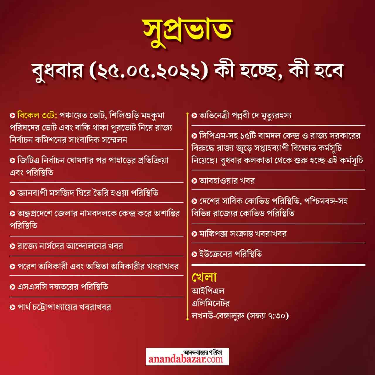 গ্রাফিক: সনৎ সিংহ।