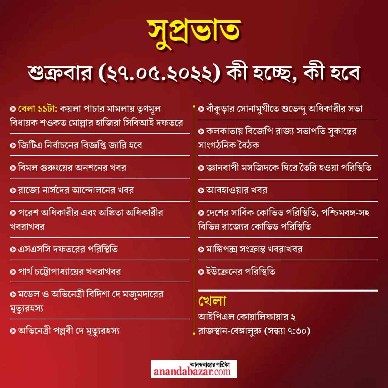 গ্রাফিক: সনৎ সিংহ।