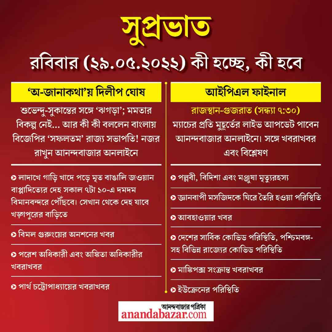 গ্রাফিক: সনৎ সিংহ।