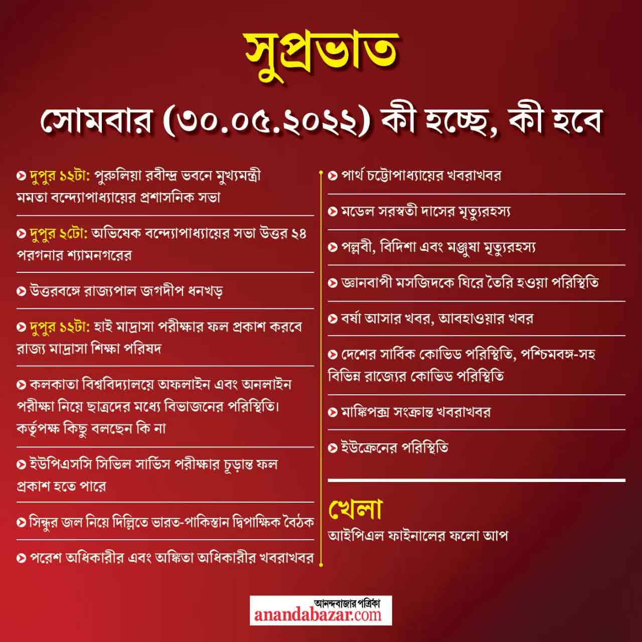 গ্রাফিক: সনৎ সিংহ।