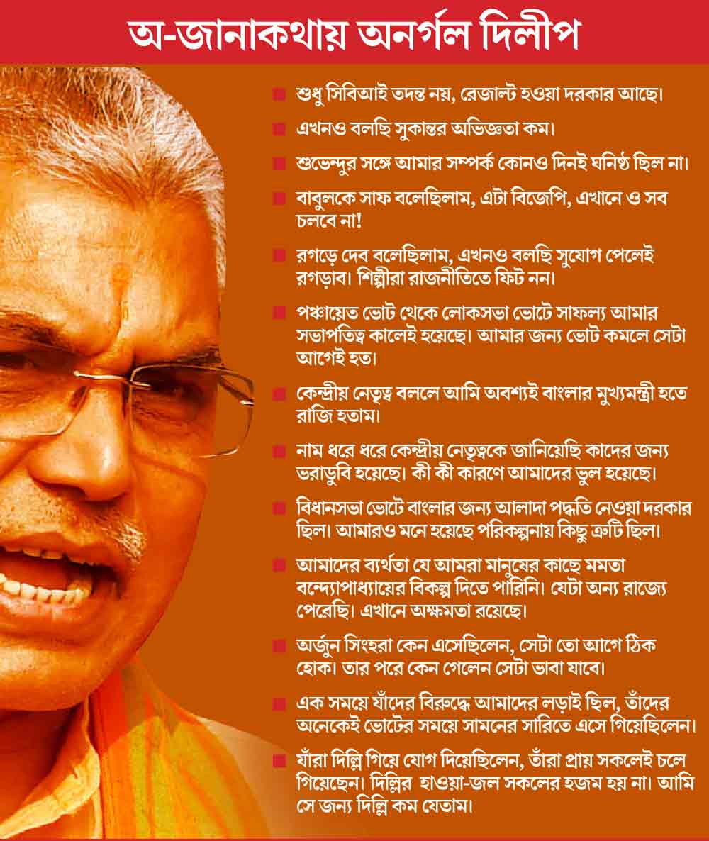 গ্রাফিক: শৌভিক দেবনাথ।