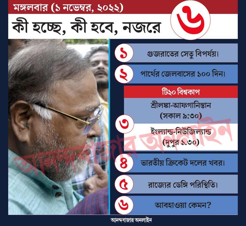 গ্রাফিক: শৌভিক দেবনাথ। 