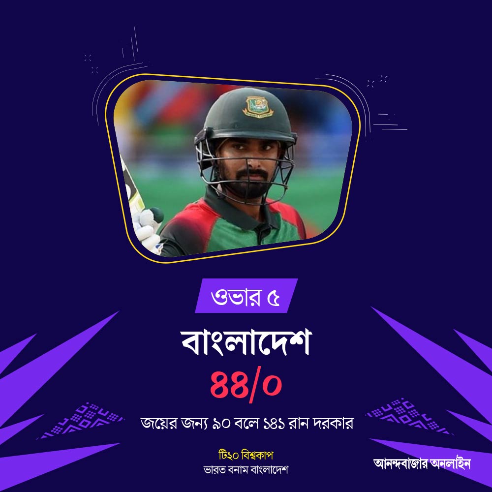 গ্রাফিক: শৌভিক দেবনাথ