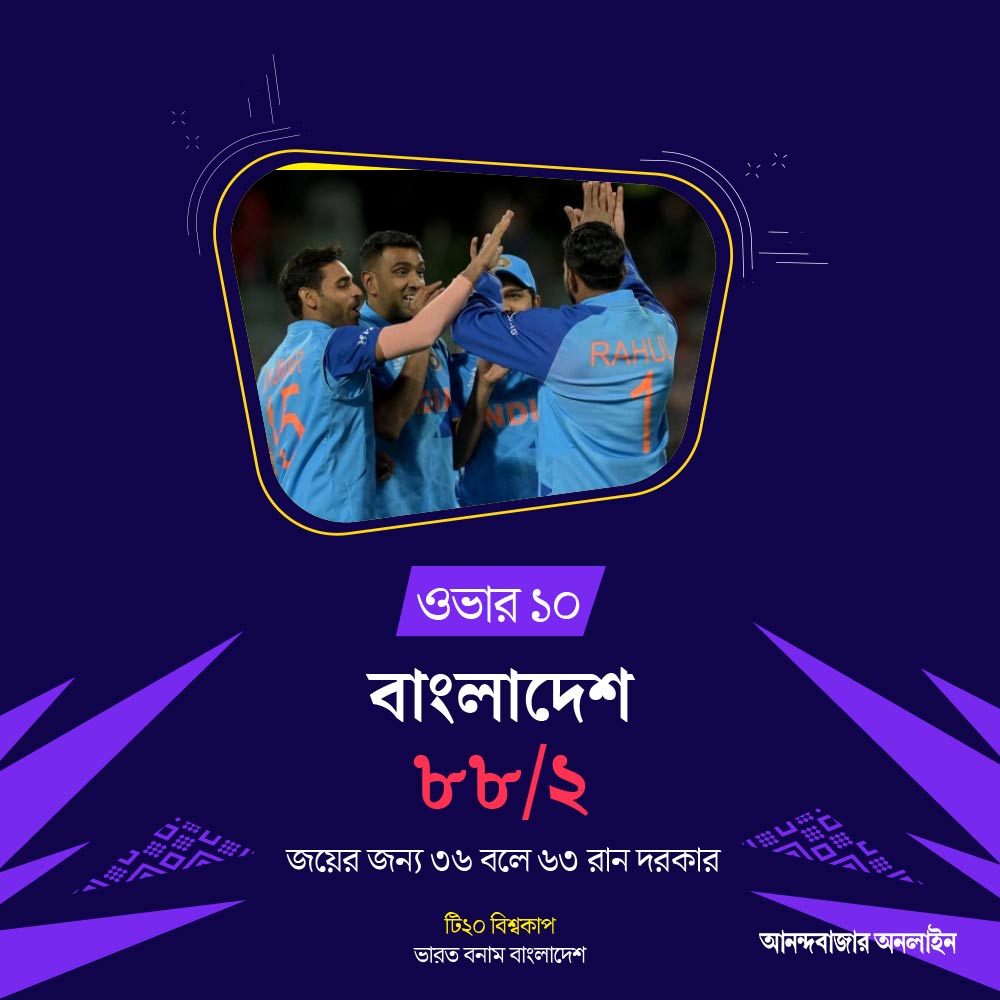 গ্রাফিক: শৌভিক দেবনাথ