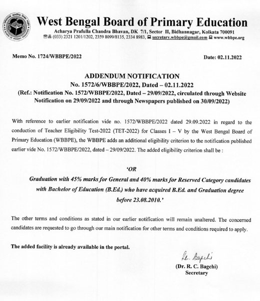 বুধবার জারি করা পশ্চিমবঙ্গ প্রাথমিক শিক্ষা পর্ষদের বিজ্ঞপ্তি।