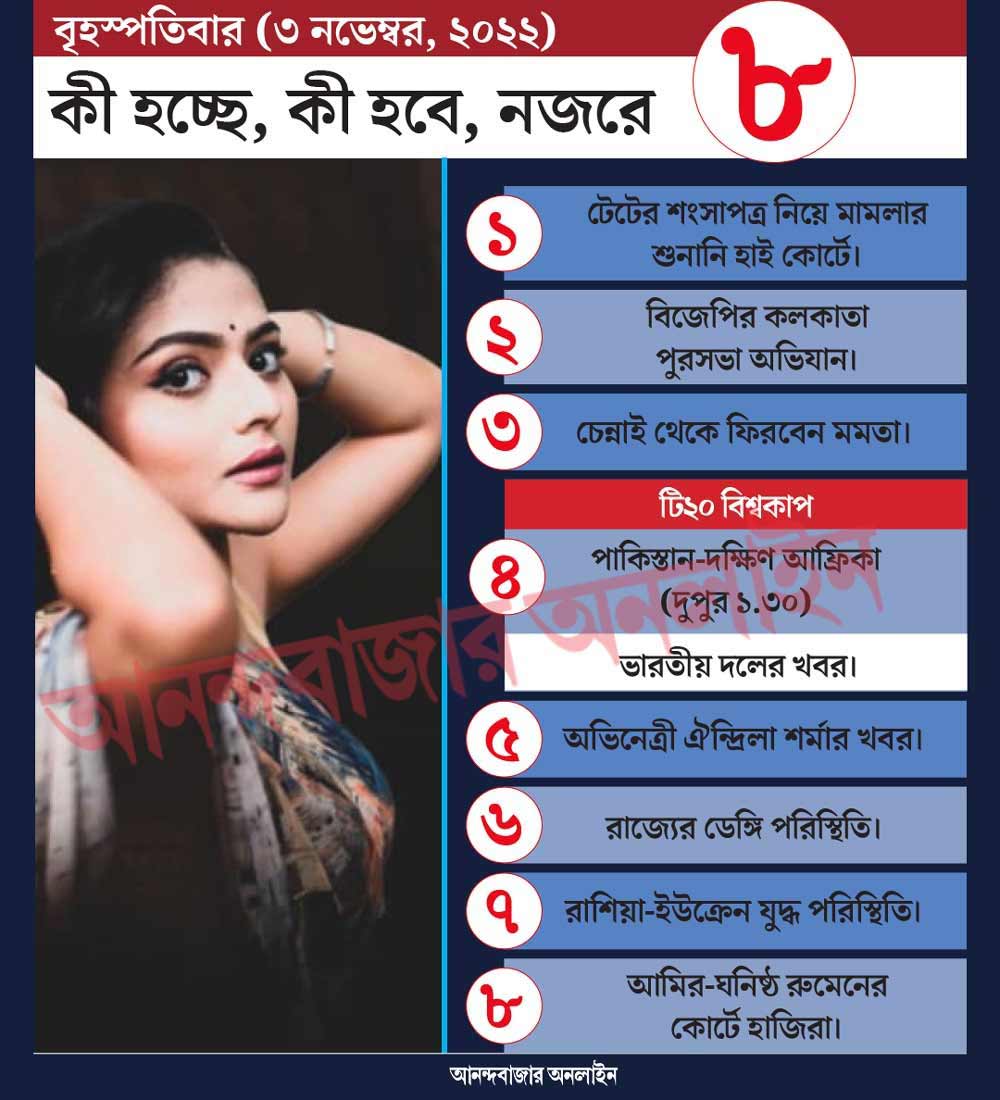 গ্রাফিক: শৌভিক দেবনাথ। 