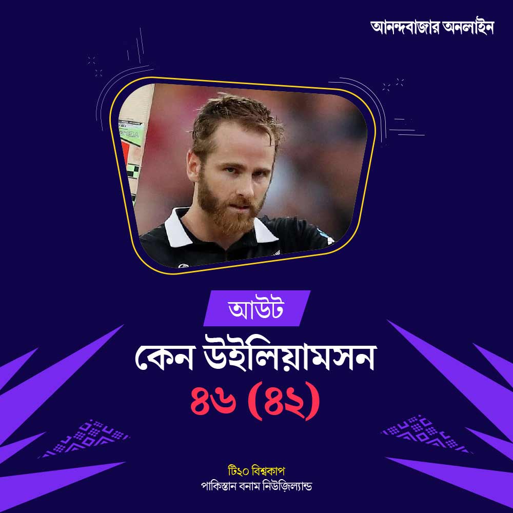 গ্রাফিক: শৌভিক দেবনাথ