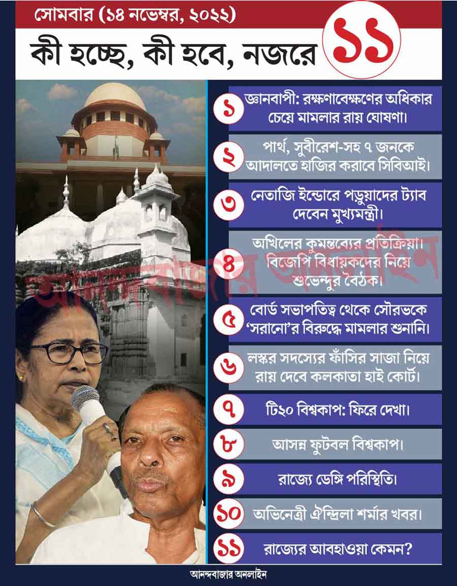গ্রাফিক: শৌভিক দেবনাথ।