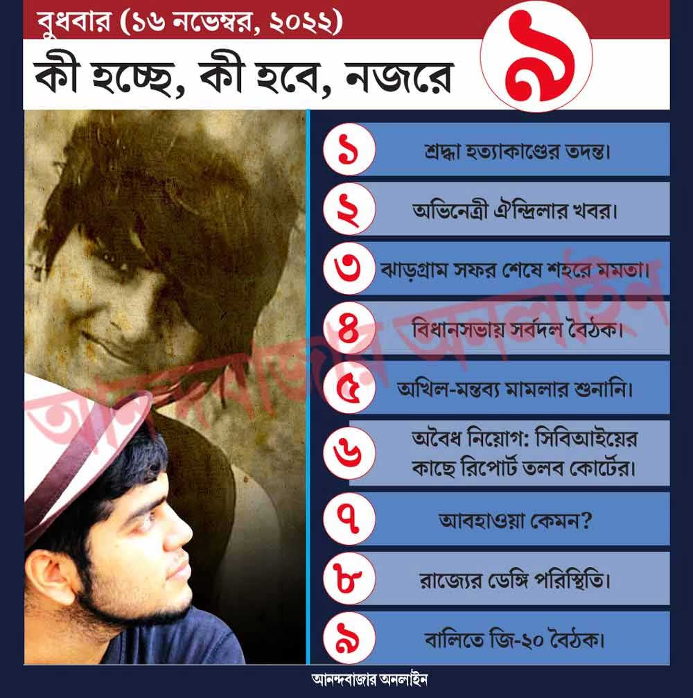 গ্রাফিক: শৌভিক দেবনাথ। 