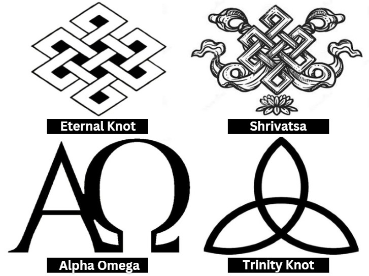 মেডিটেশন-এর বিভিন্ন চিহ্ন