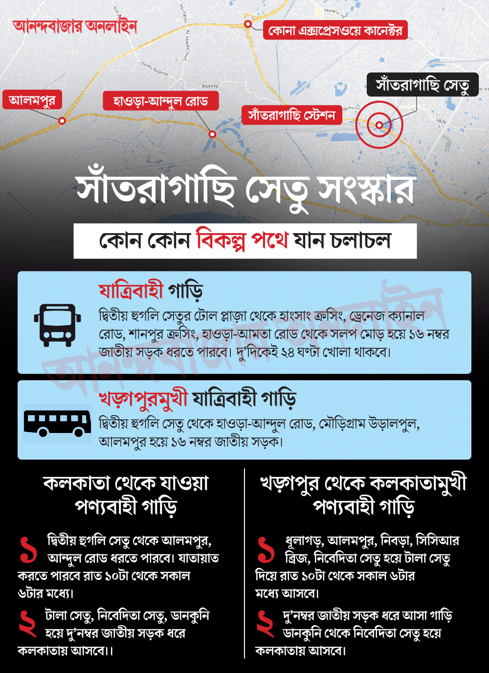 গ্রাফিক— শৌভিক দেবনাথ
