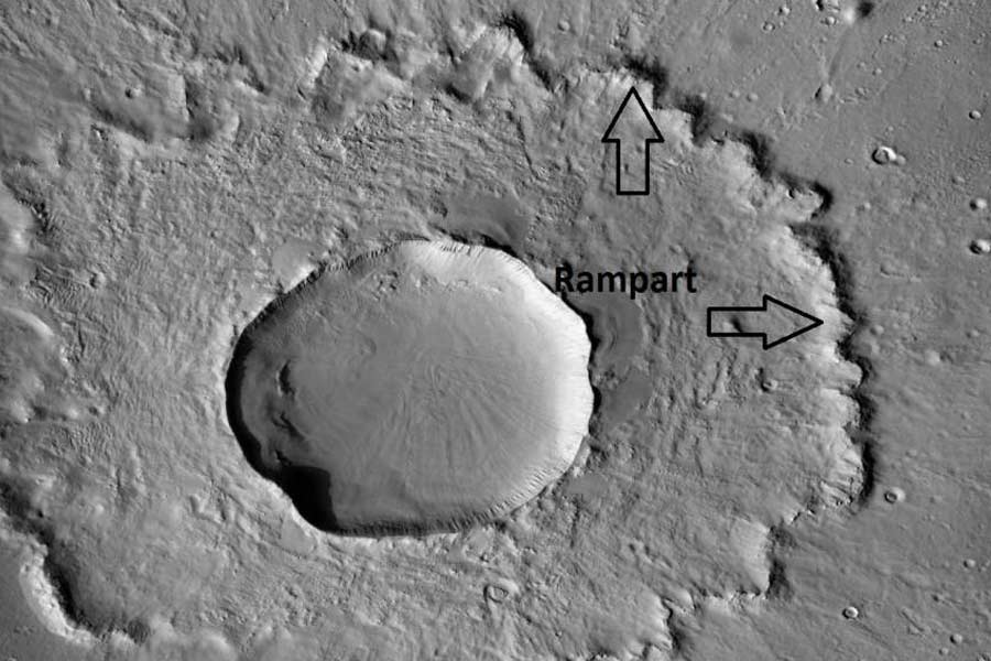 বিজ্ঞানীদের দাবি, আনুমানিক দেড় কোটি বছর আগে পৃথিবীর বুকে উল্কাপাতের ফলে এই শহরের সৃষ্টি হয়েছে। বিশাল উল্কা এসে পড়েছিল জার্মানির এক প্রান্তে। তার ফলে বিশাল গর্ত তৈরি হয়ে গিয়েছিল সংশ্লিষ্ট এলাকায়।