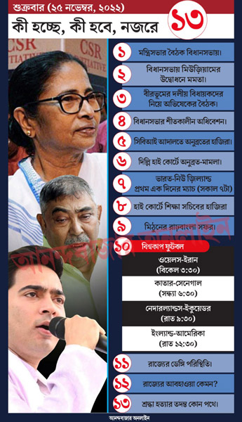 ছবি: শৌভিক দেবনাথ।