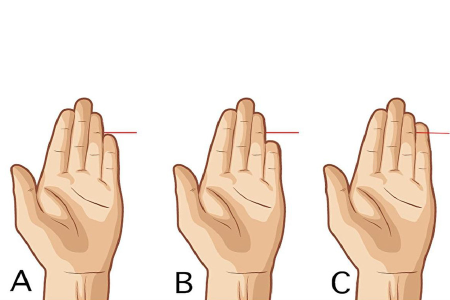 Pinky Finger Personality Test: Length of Little Finger Reveals