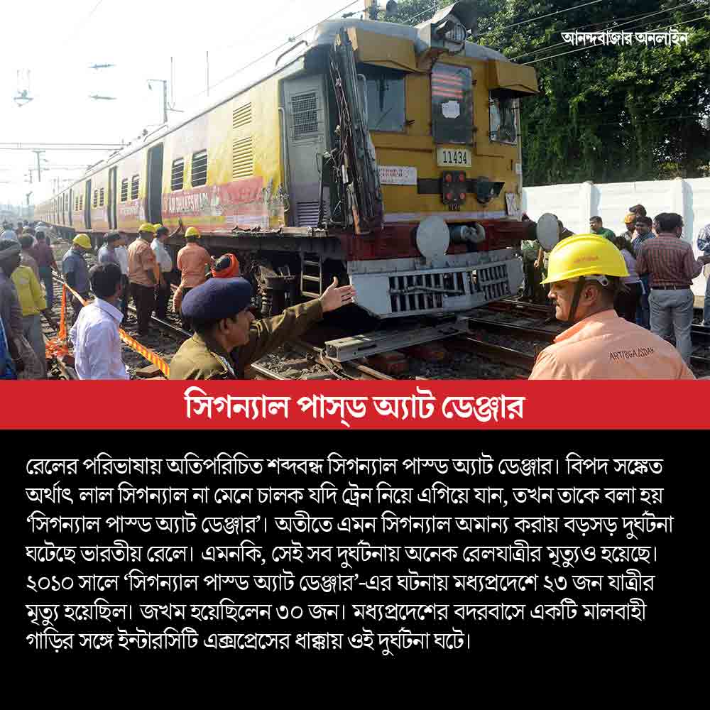 সিগন্যাল পাস্ড অ্যাট ডেঞ্জার-এর জন্য বহুবার বড় ট্রেন দুর্ঘটনা ঘটেছে। 