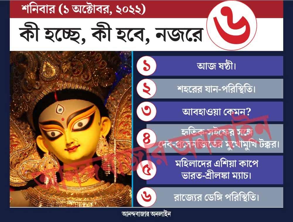 গ্রাফিক: শৌভিক দেবনাথ। 