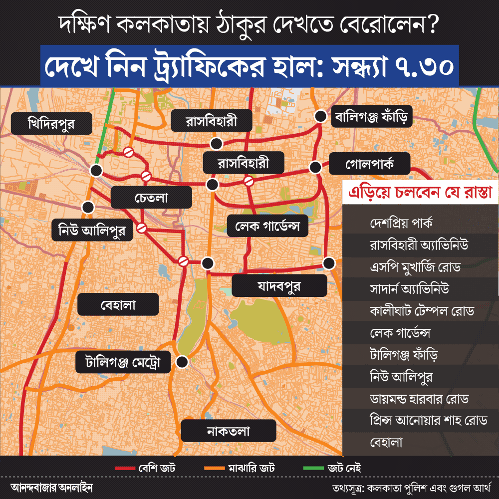 ষষ্ঠীর রাতে দক্ষিণের রাস্তার হালহকিকৎ।