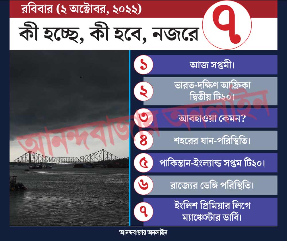 গ্রাফিক: শৌভিক দেবনাথ। 