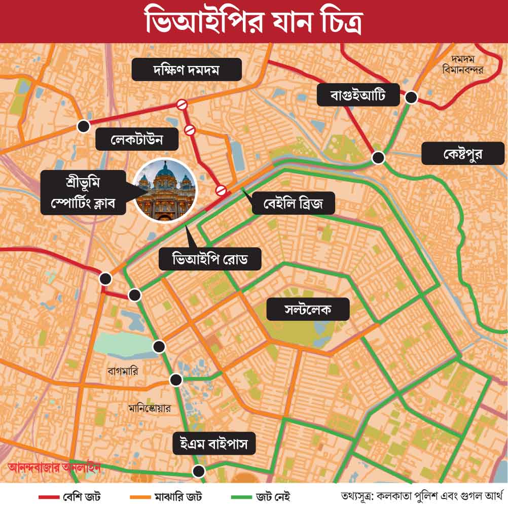 ভিআইপি রোডে কেমন যান চলাচল।