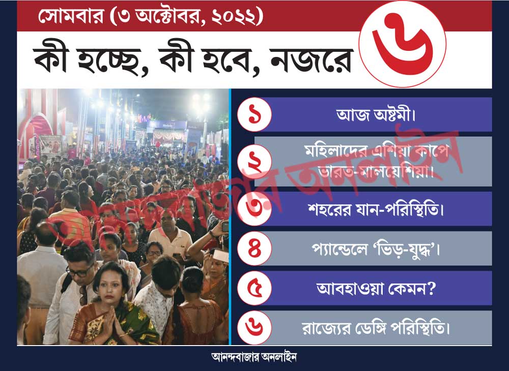 গ্রাফিক: শৌভিক দেবনাথ। 