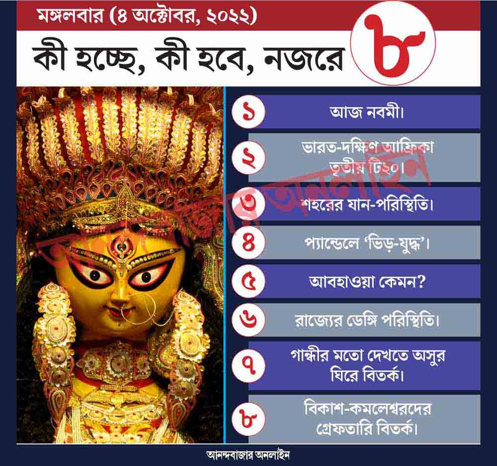 গ্রাফিক: শৌভিক দেবনাথ।