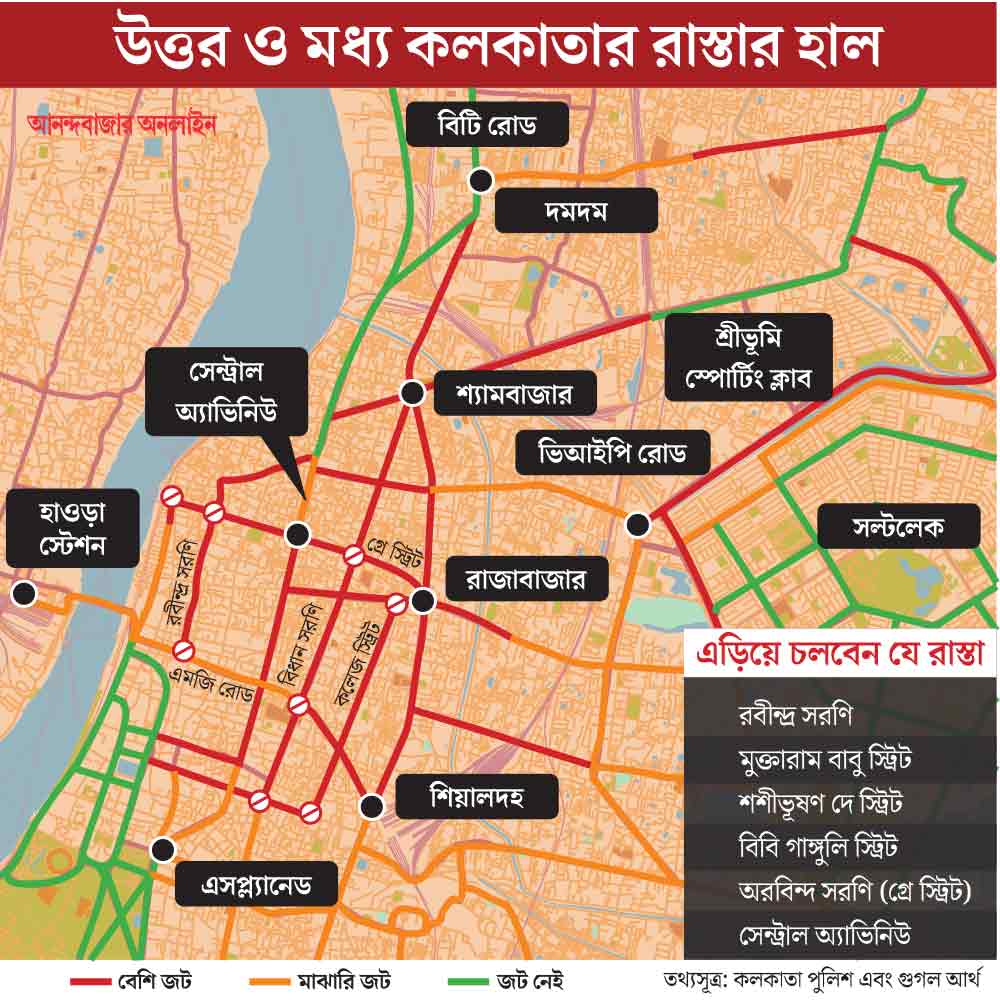 গ্রাফিক: শৌভিক দেবনাথ।