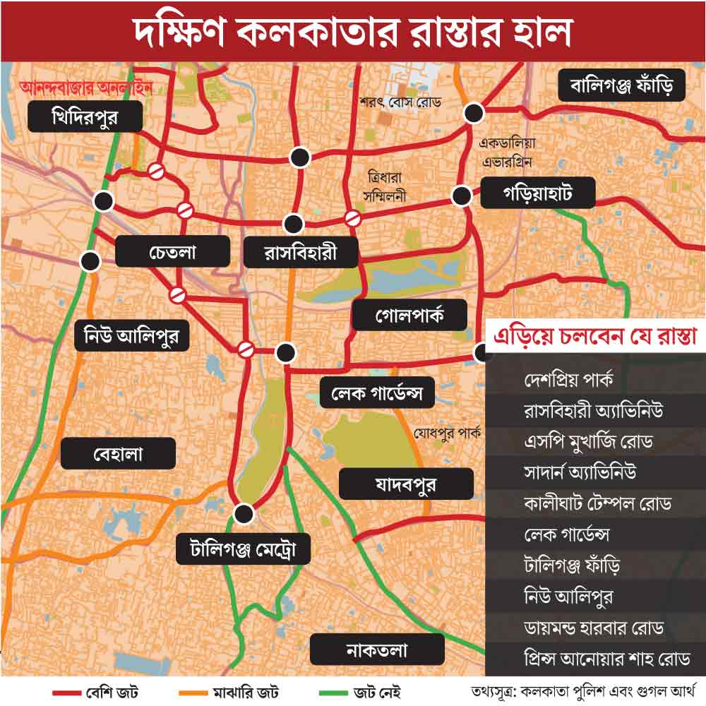 গ্রাফিক: শৌভিক দেবনাথ