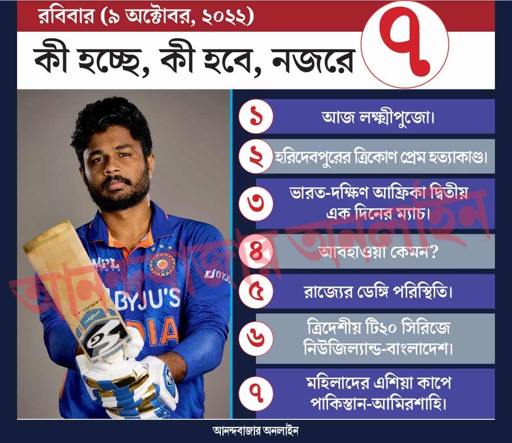 গ্রাফিক: শৌভিক দেবনাথ।