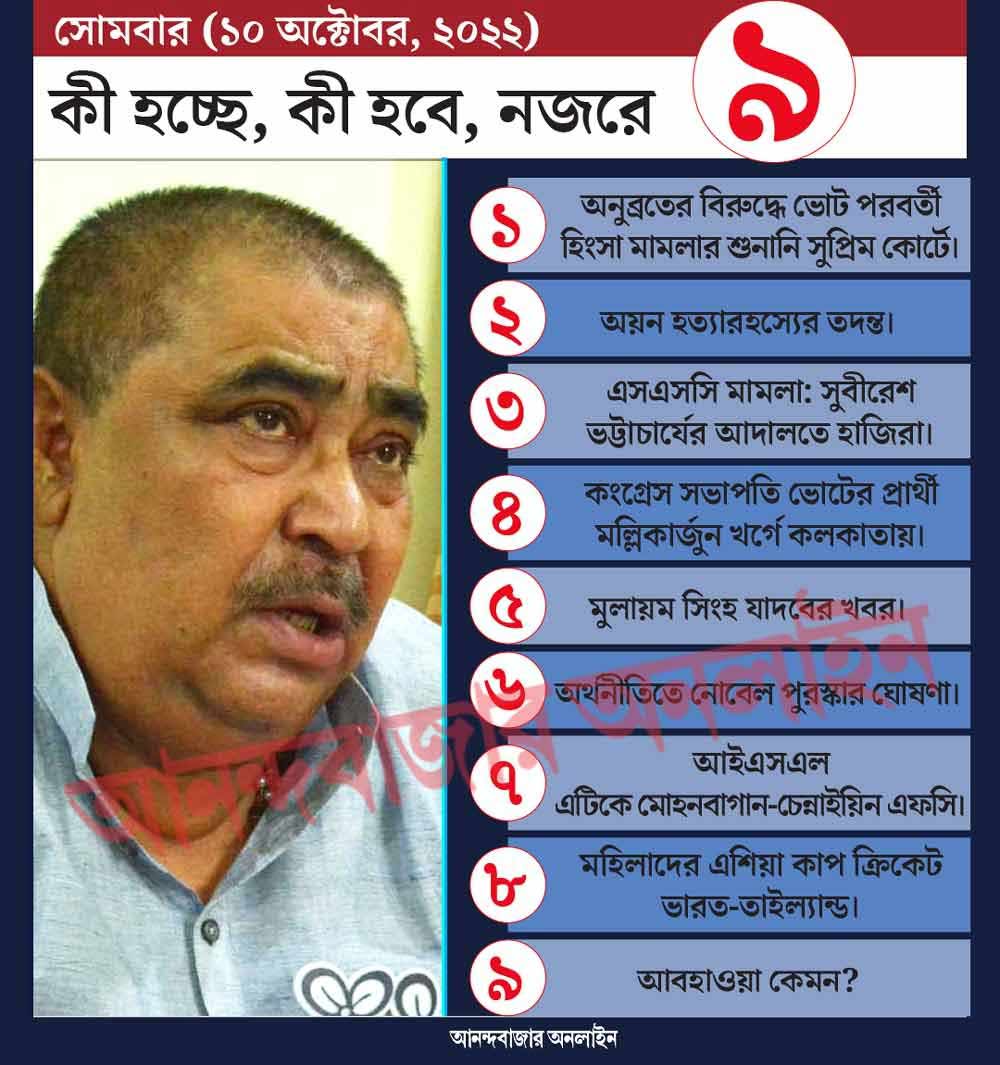 গ্রাফিক: শৌভিক দেবনাথ। 