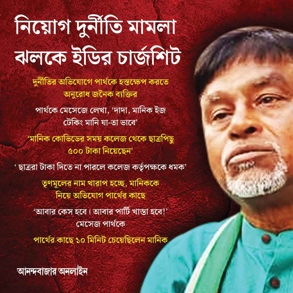 কী কী রয়েছে ইডির চার্জশিটে?