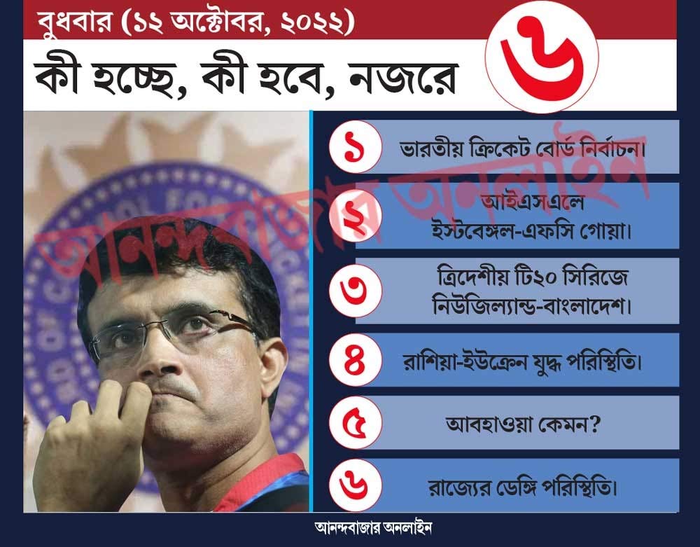 গ্রাফিক: শৌভিক দেবনাথ।