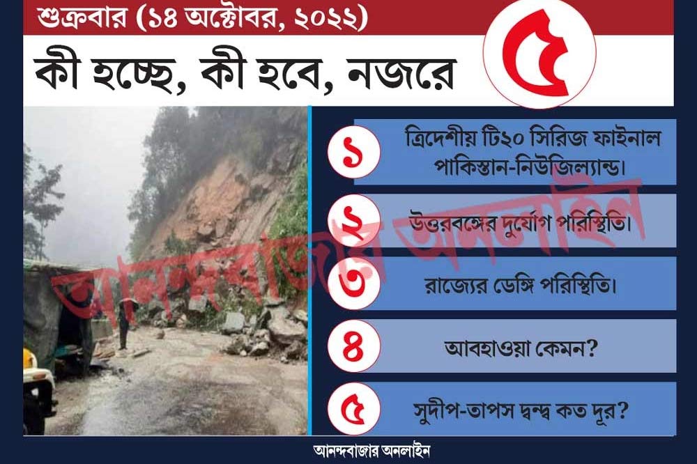 গ্রাফিক: শৌভিক দেবনাথ।