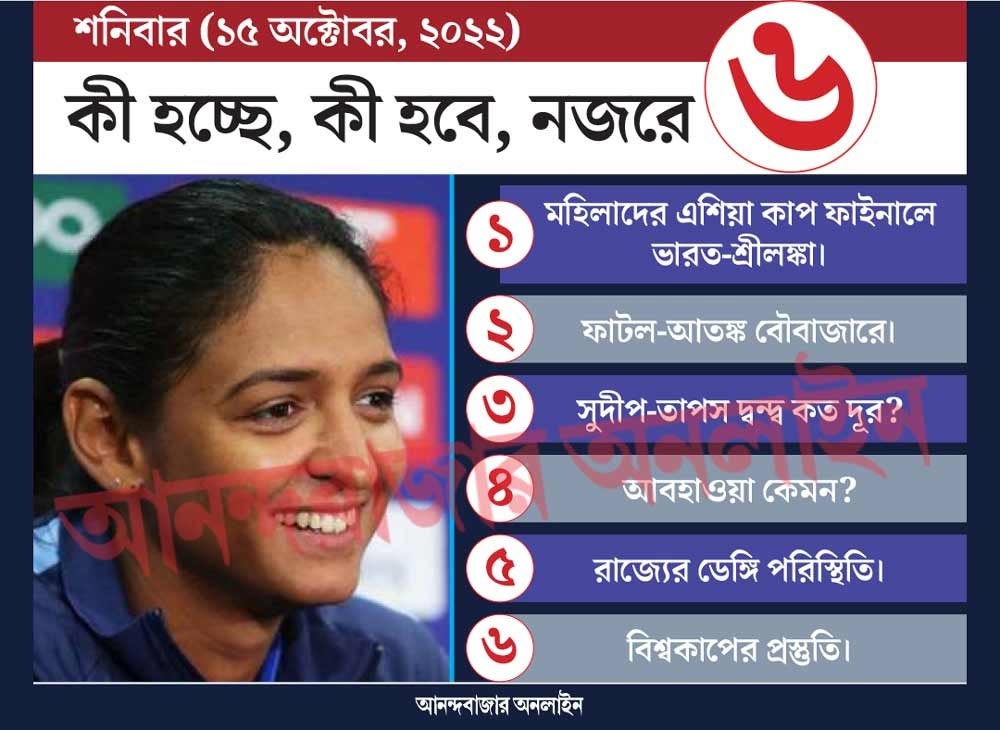 গ্রাফিক: শৌভিক দেবনাথ।