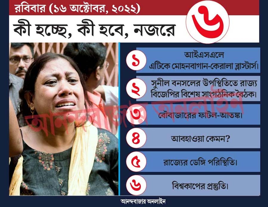 গ্রাফিক: শৌভিক দেবনাথ।