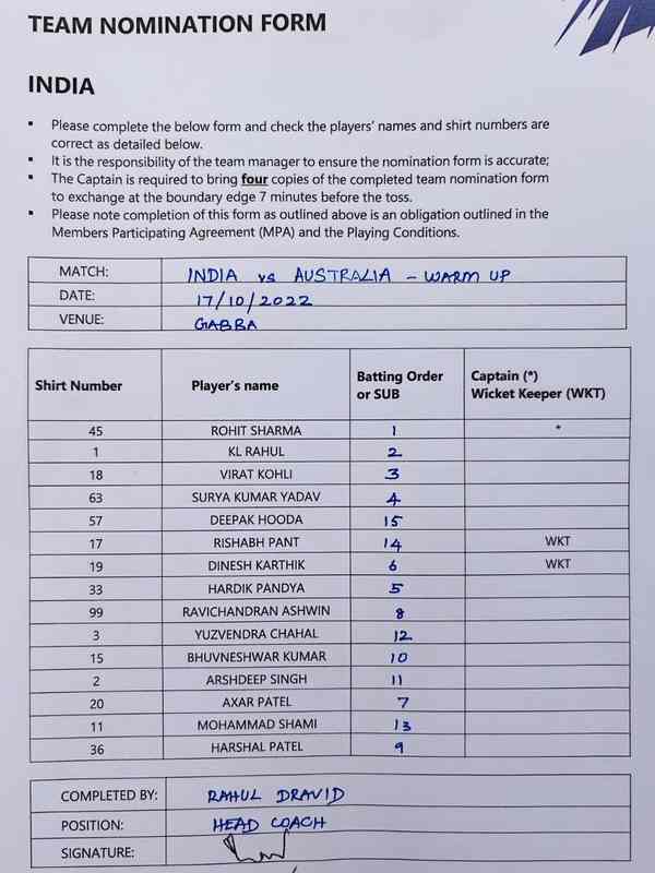 ভারতের টিমলিস্ট