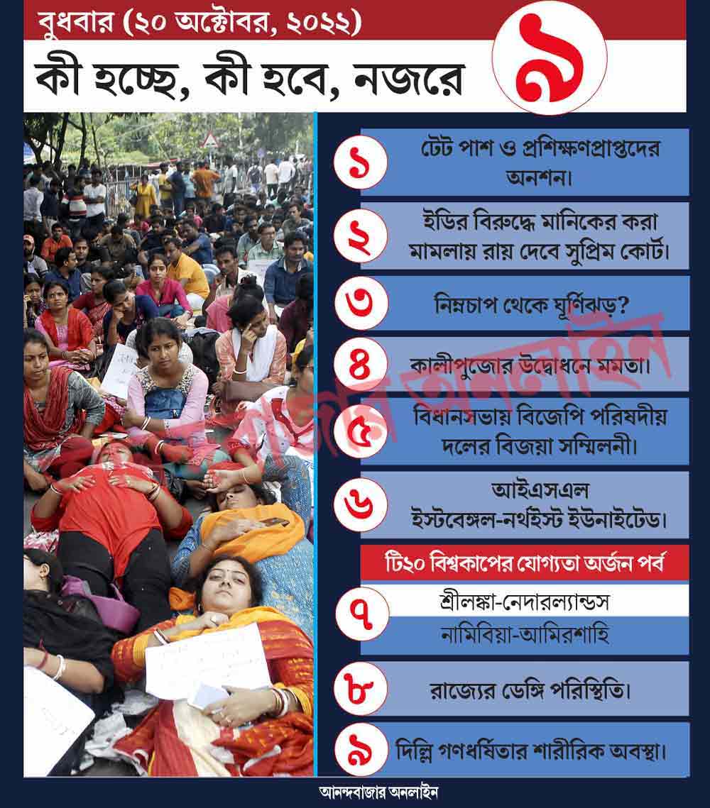 গ্রাফিক: শৌভিক দেবনাথ। 