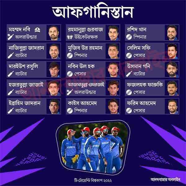 আফগানিস্তানের দল।