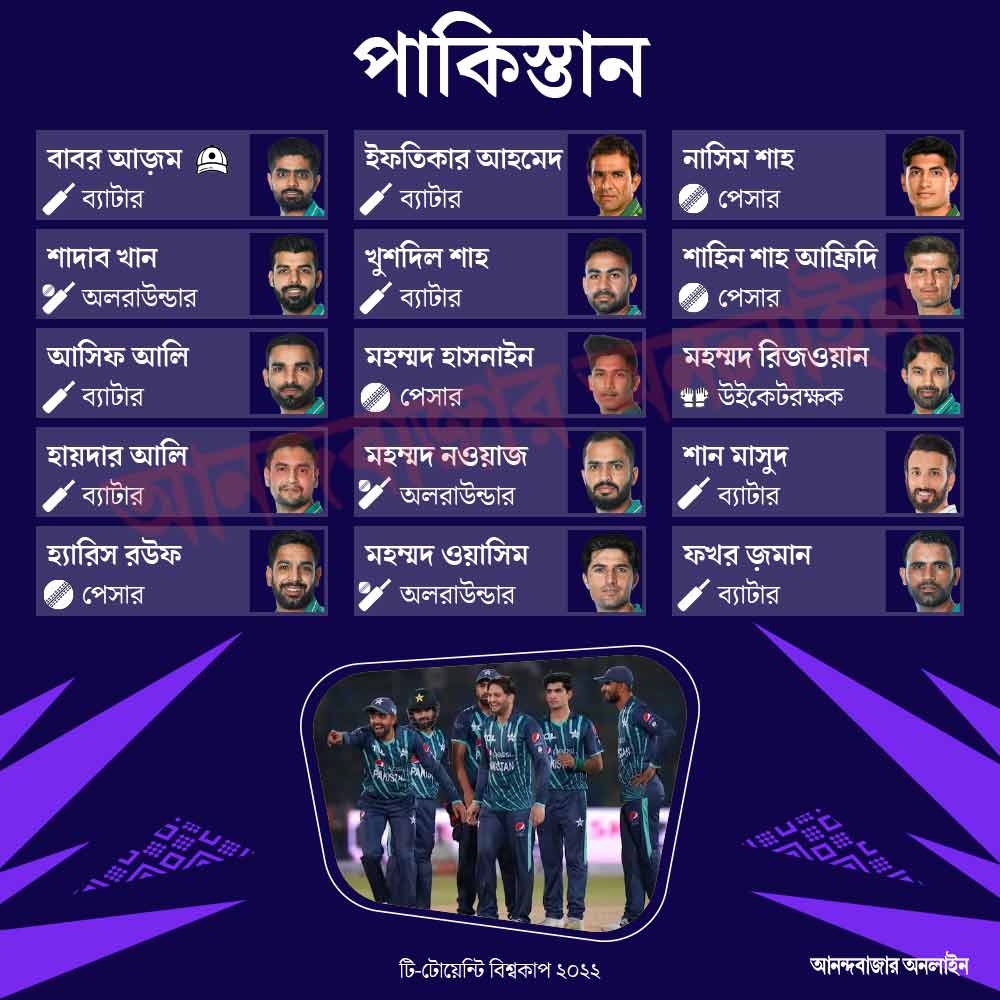 পাকিস্তানের দল।