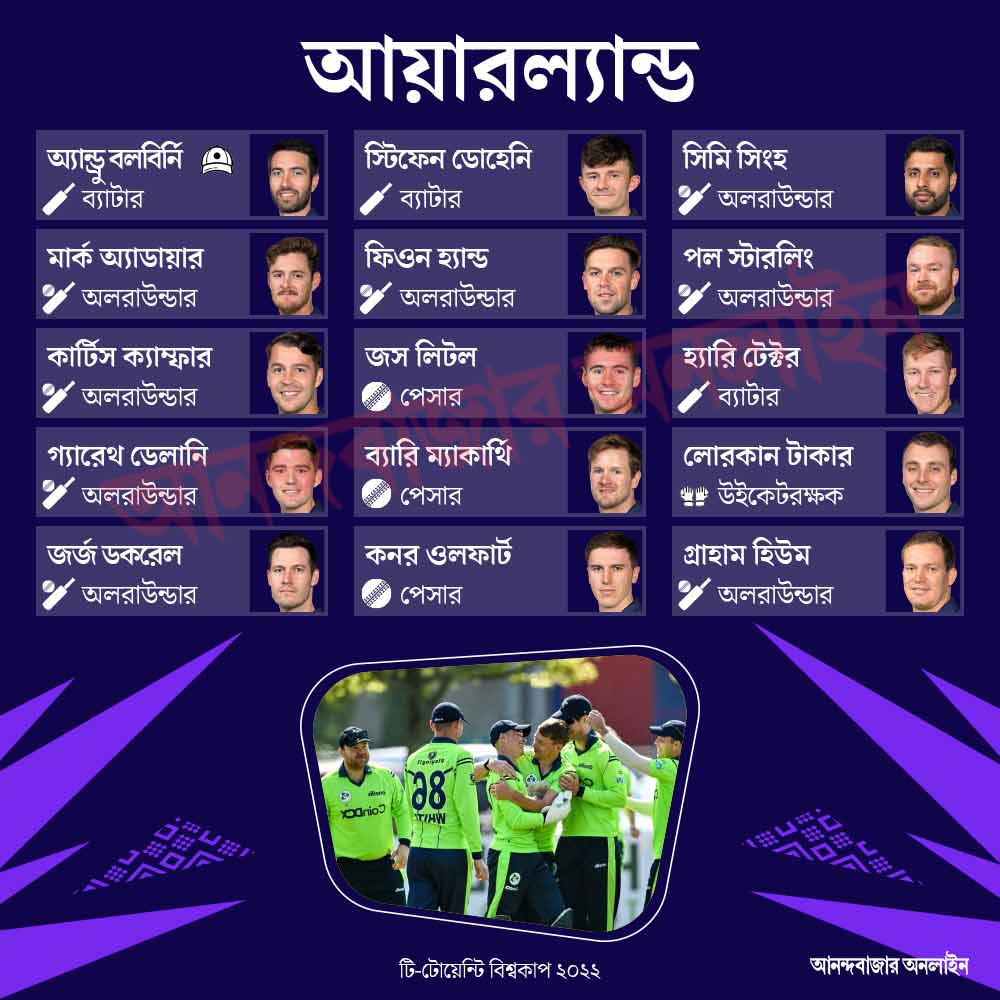 আয়ারল্যান্ডের দল।