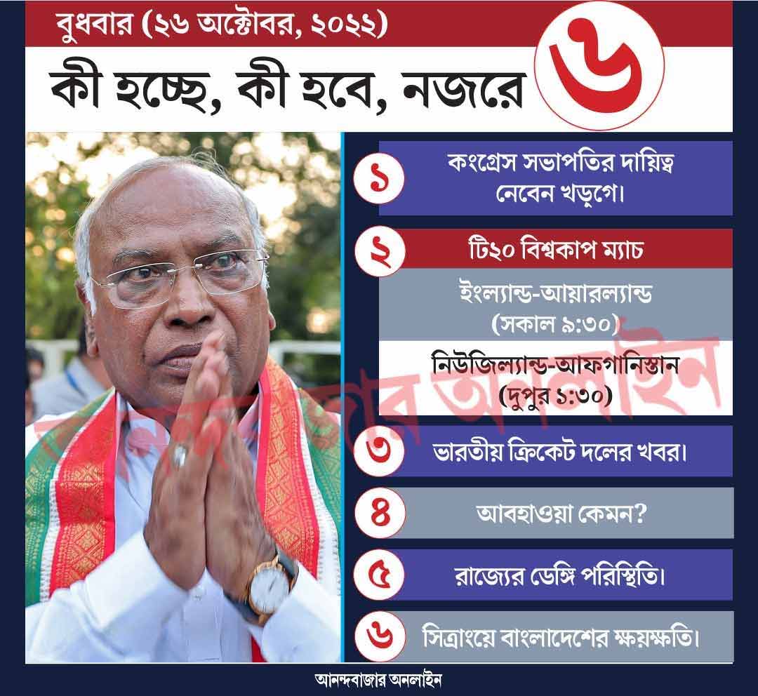 গ্রাফিক: শৌভিক দেবনাথ। 