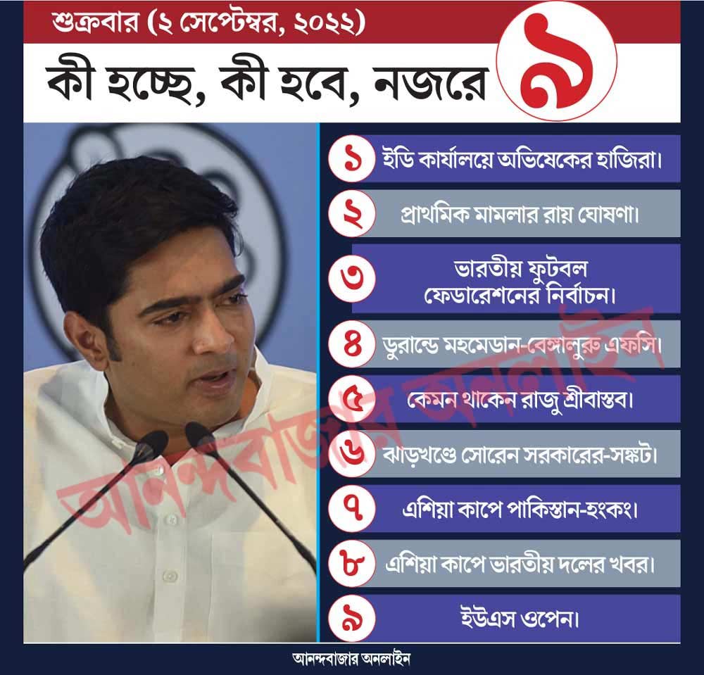 গ্রাফিক: শৌভিক দেবনাথ।