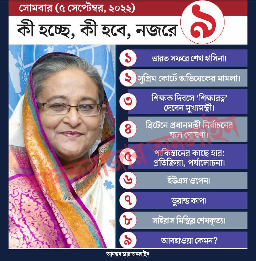 গ্রাফিক: শৌভিক দেবনাথ।