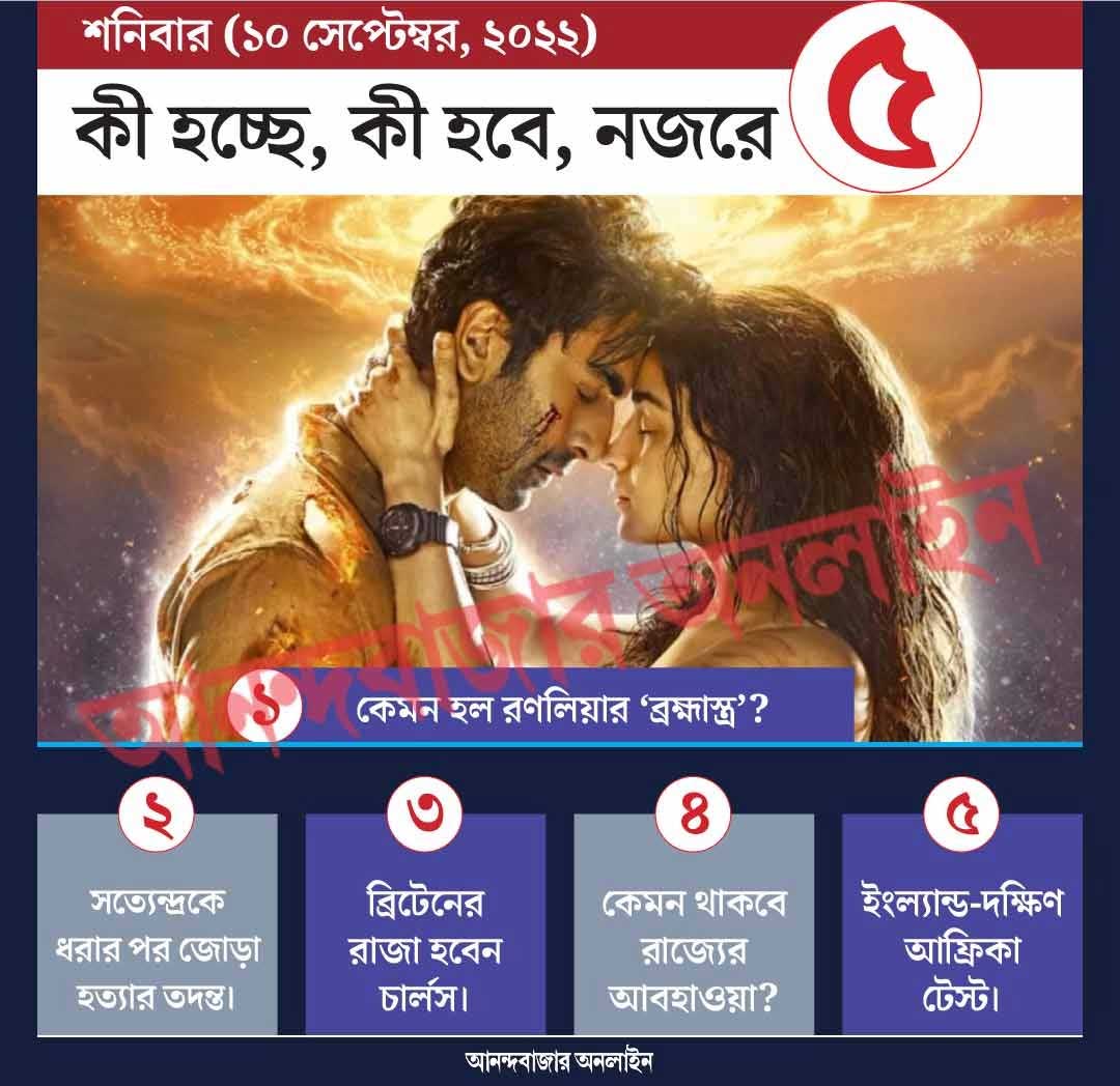 গ্রাফিক: শৌভিক দেবনাথ।