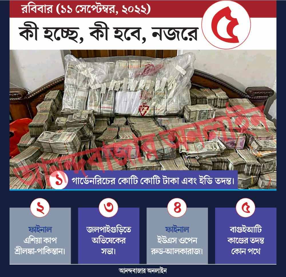 গ্রাফিক: শৌভিক দেবনাথ।