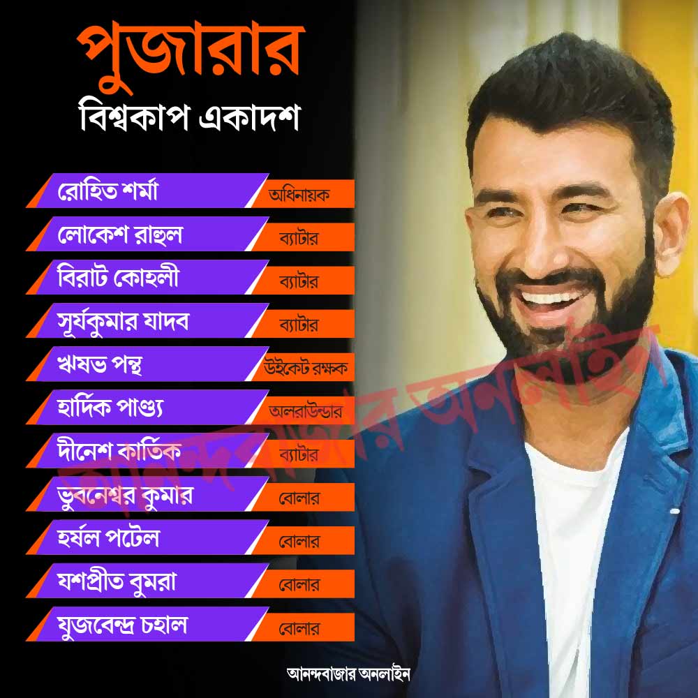 গ্রাফিক: শৌভিক দেবনাথ।