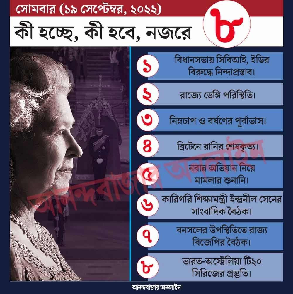 গ্রাফিক: শৌভিক দেবনাথ।
