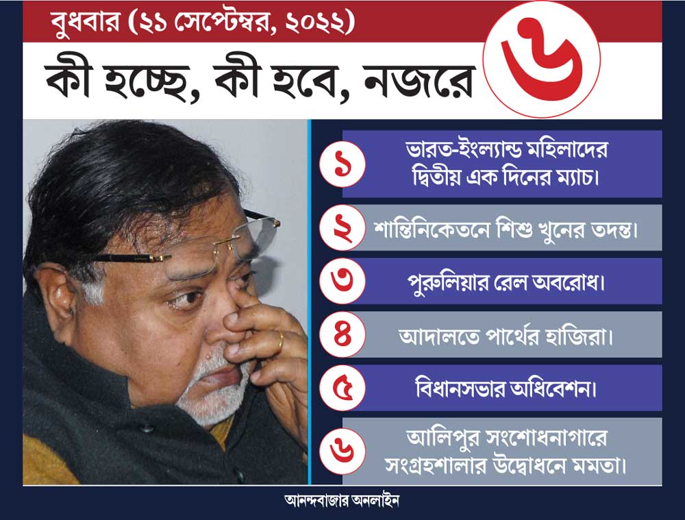 গ্রাফিক: শৌভিক দেবনাথ। 