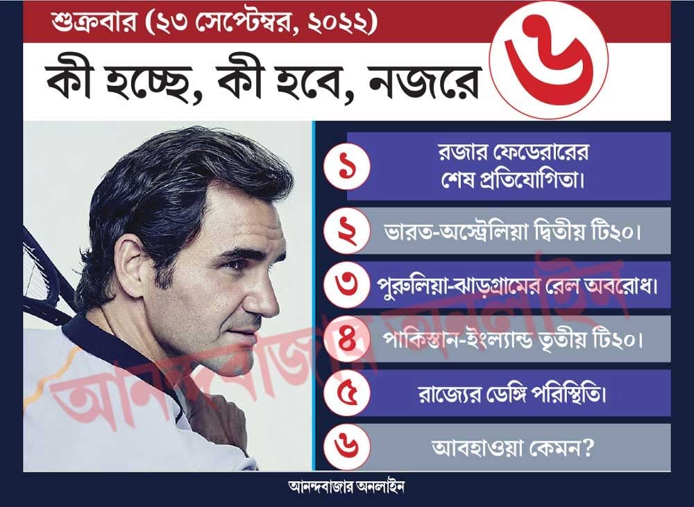 গ্রাফিক: শৌভিক দেবনাথ। 