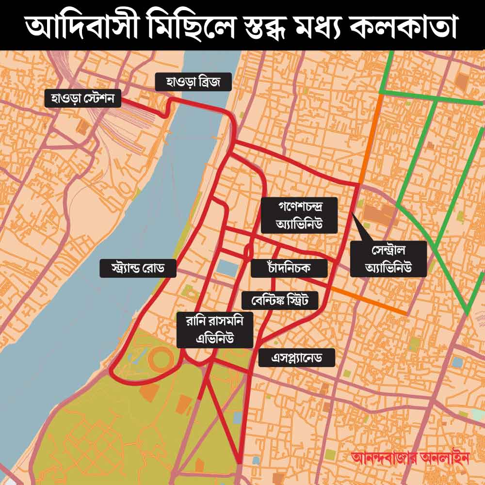 মধ্য কলকাতার কোথায় কোথায় যানজট আদিবাসীদের মিছিলে।