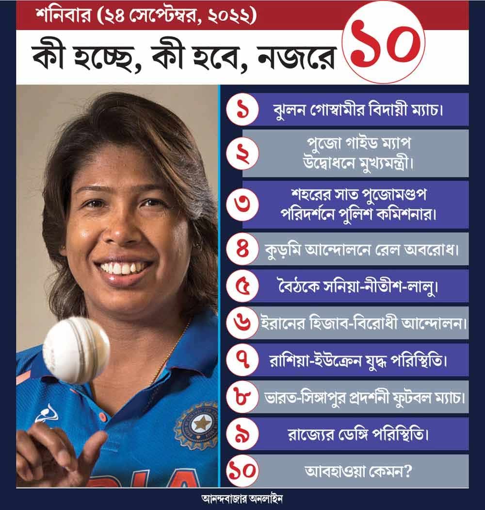 গ্রাফিক: শৌভিক দেবনাথ। 